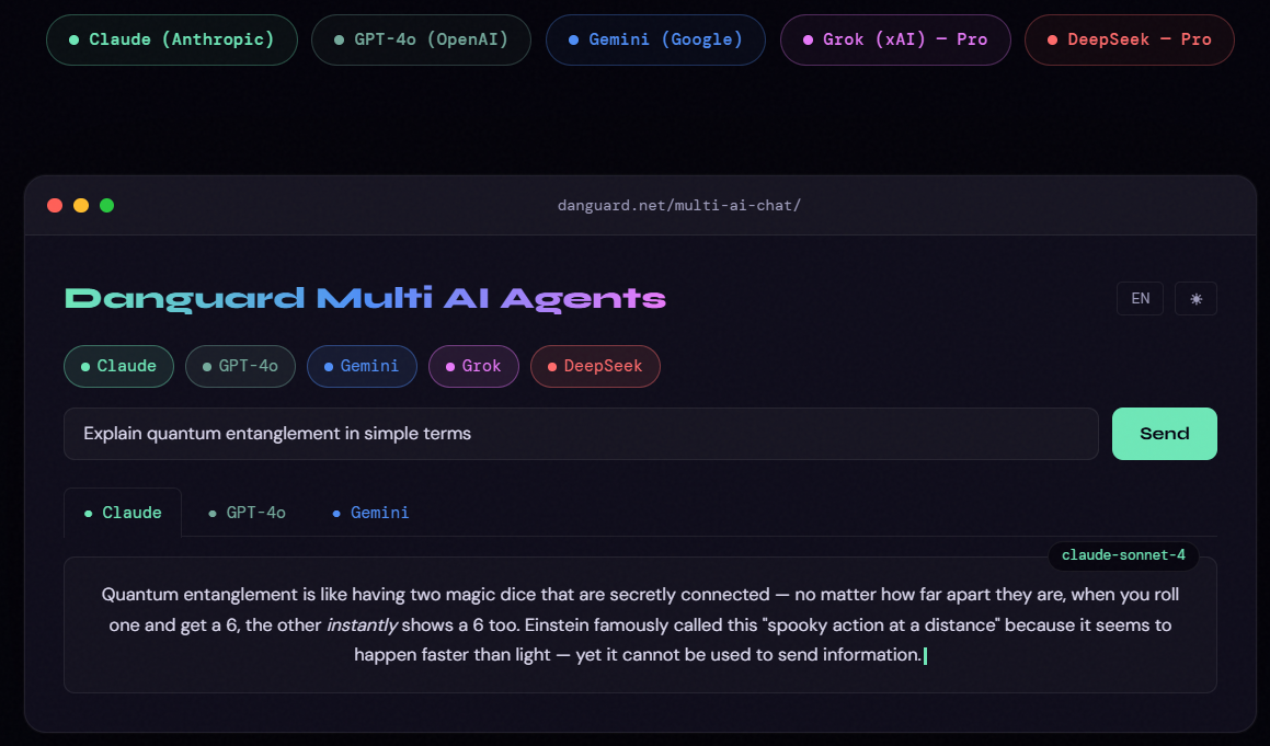 Danguard-Multi-Agent-01