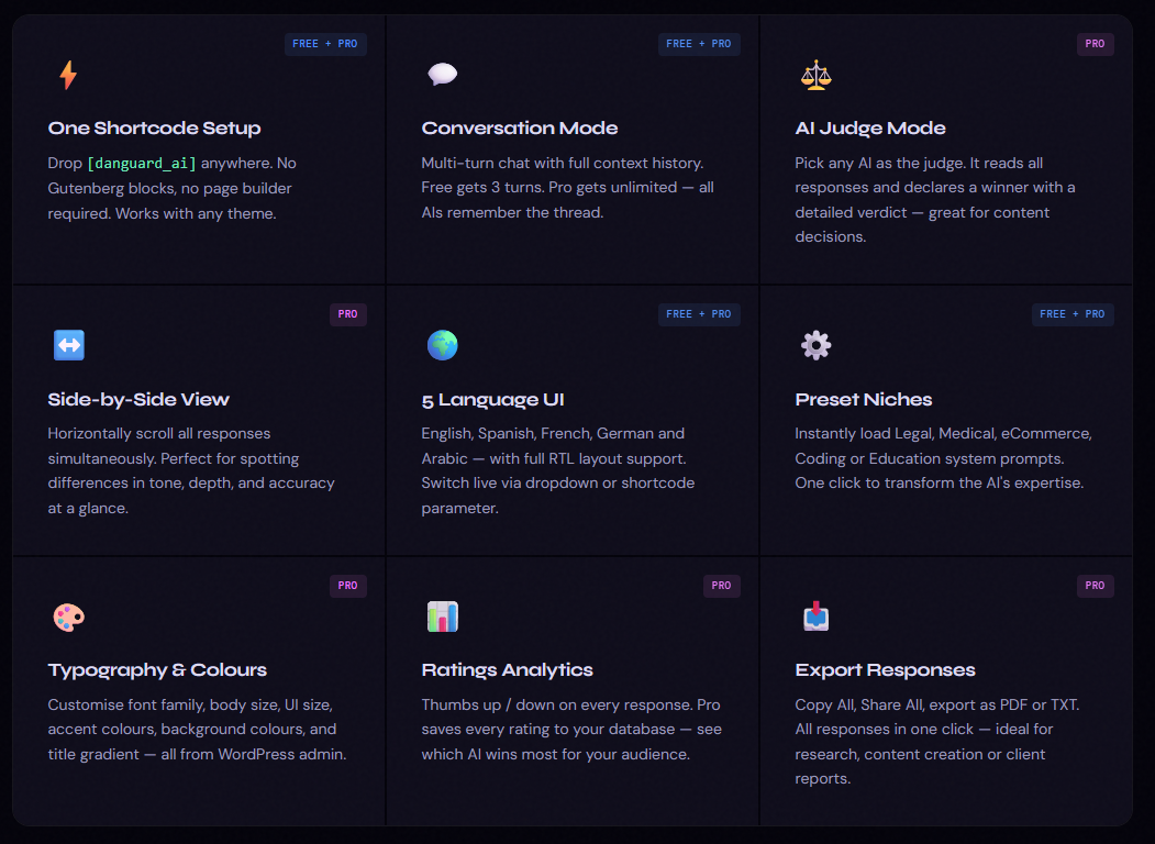 Danguard-Multi-Agent-03